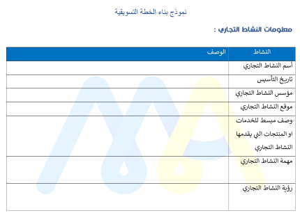 خطة تسويقية